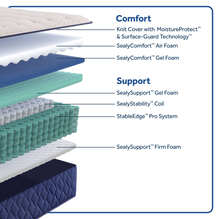 Regional Promo - Dream Waves Firm Tight Top